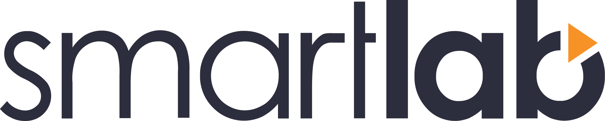 Prototype